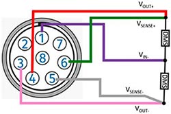 Pinning half bridge