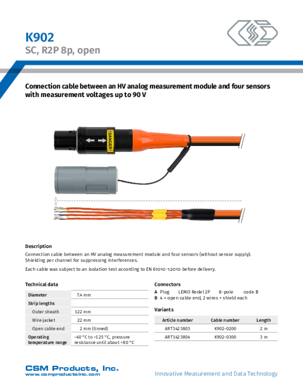 HV AD CAN Modules up to ±90 V | CSM GmbH